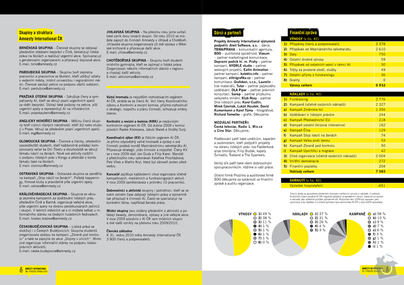 Výroční zpráva Amnesty International 2009: 10-11_Vyrocni_zprava_AI_2009