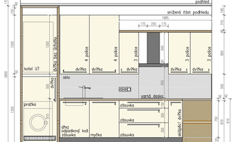 Bytová architektka: návrh interiéru při rekonstrukci bytu