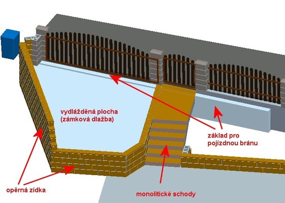 Stavební a zednické práce - vhodné pro živnostníka nebo malou firmu - stav před realizací