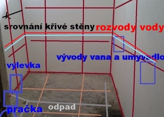 Instalatér (rozvody vody a odpadu) - stav před realizací