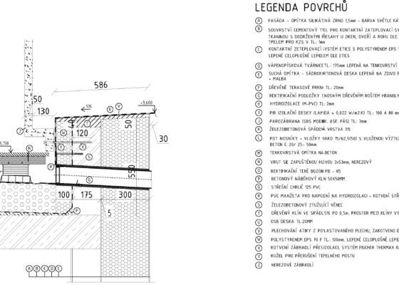 Izolace terasy folií (fatrafol apod.)