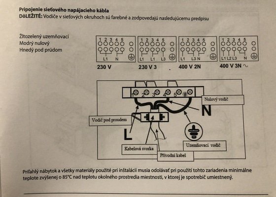 Zapojení elektrotrouby s varnou deskou, zapojení zásuvek a další elektropráce