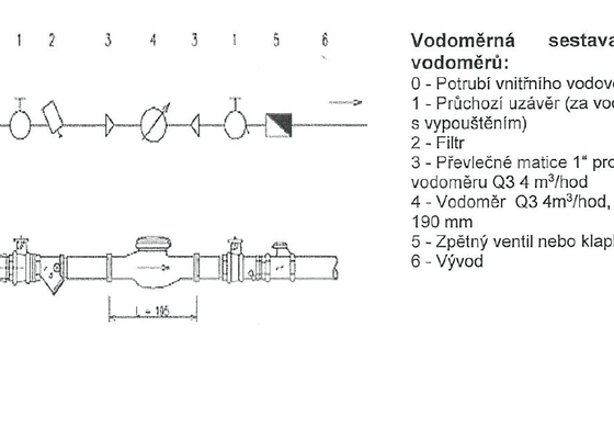 Instalace podružného vodoměru