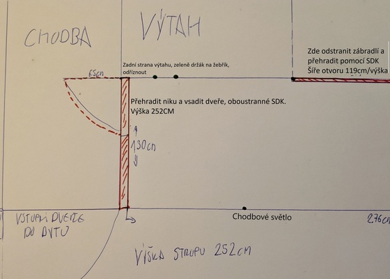 Přehrazení niky pomocí SDK + drobné práce