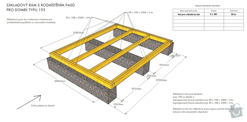 Betonové základy pro zahradní domek: Betonove_pasy_pod_zahradni_domek