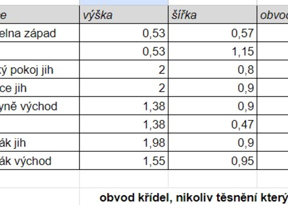 Těsnění do oken - stav před realizací