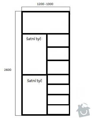 Vestavná šatní skříň: skrin