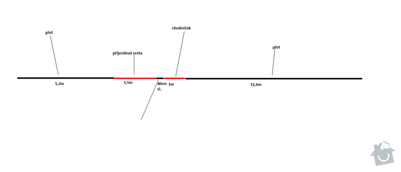 Zděný plot: plot-nacrt