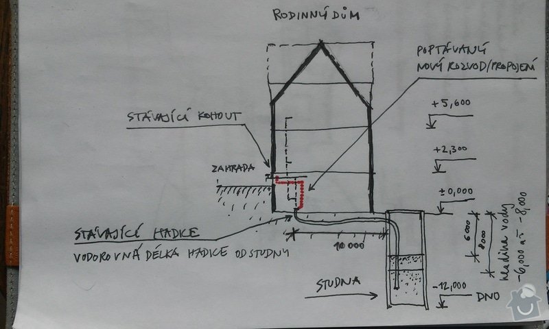 Instalatérské práce - propojení studny a zahradního kohoutu: schema