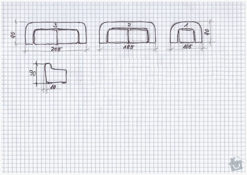 Přečalounění sedačky 3+2+1: rozmery-kresla_radiatory