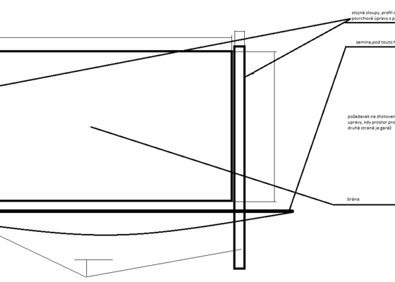 Jednokřídlou bránu - stav před realizací