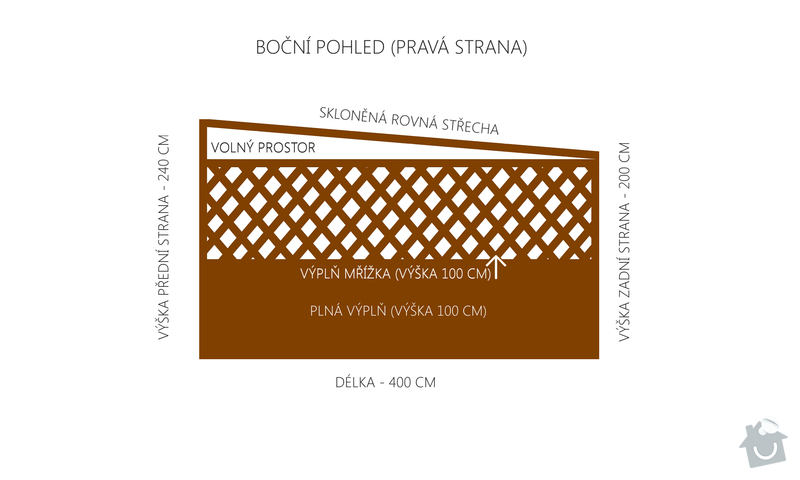 Výroba a montáž dřevěného altánu, 240 x 400 x 240 cm: bocni_pohled