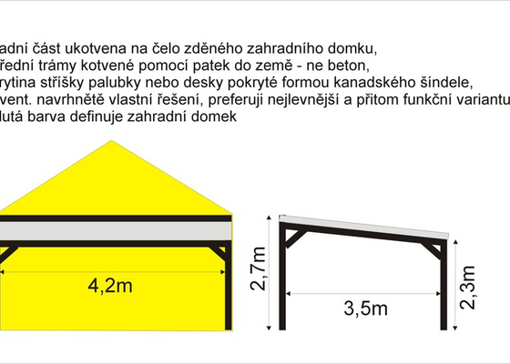 Stříška/pergola - stav před realizací