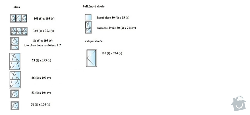 Dodávku plastových oken a parapetů: poptavka