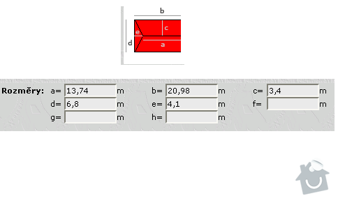Stavba střechy: vymery