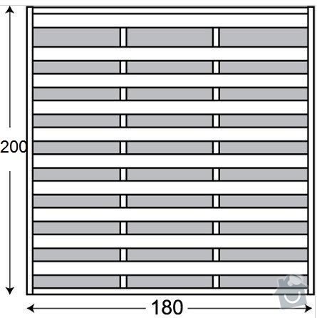 Výroba oplocení pozemku 60,5m: plot_2