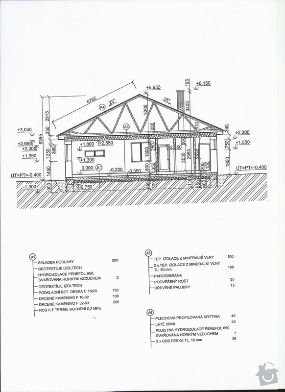 Vazníková střecha a plechová krytina: strecha_1a