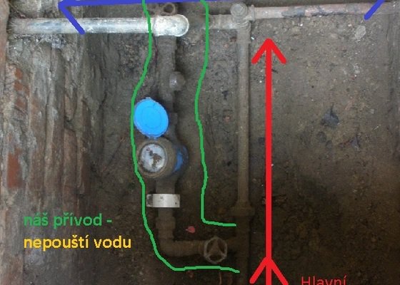 Zprovoznění vodovodní přípojky - 2m ke kohoutku