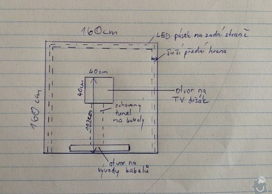 SDK, příprava rozvodů vody a elekto, posun zásuvek a světel